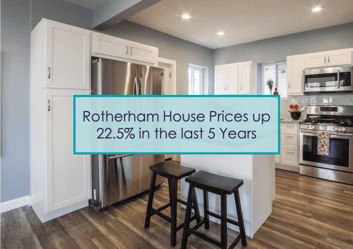 251-Rotherham-prices-up 251-Rotherham-prices-up