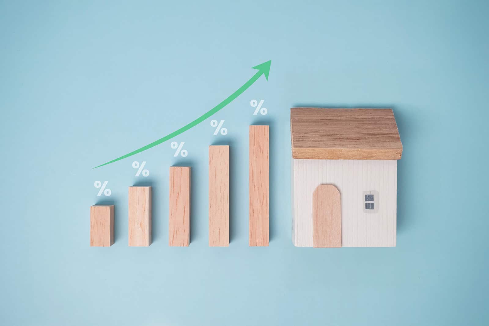 A chart showing percentage increase next to a rental property. Renters Rights Act guide to rent increases